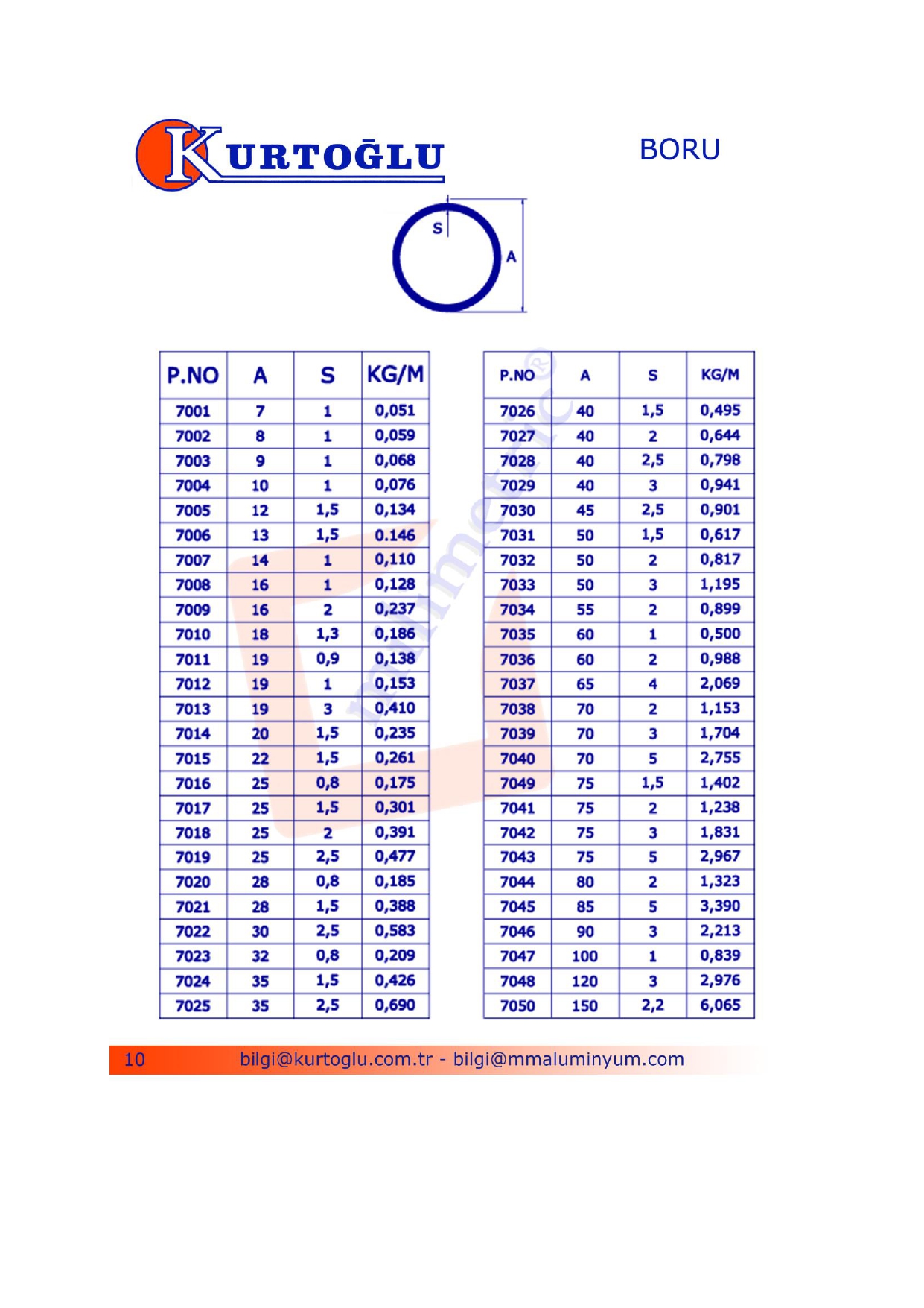 Aluminium Tube and Pipe