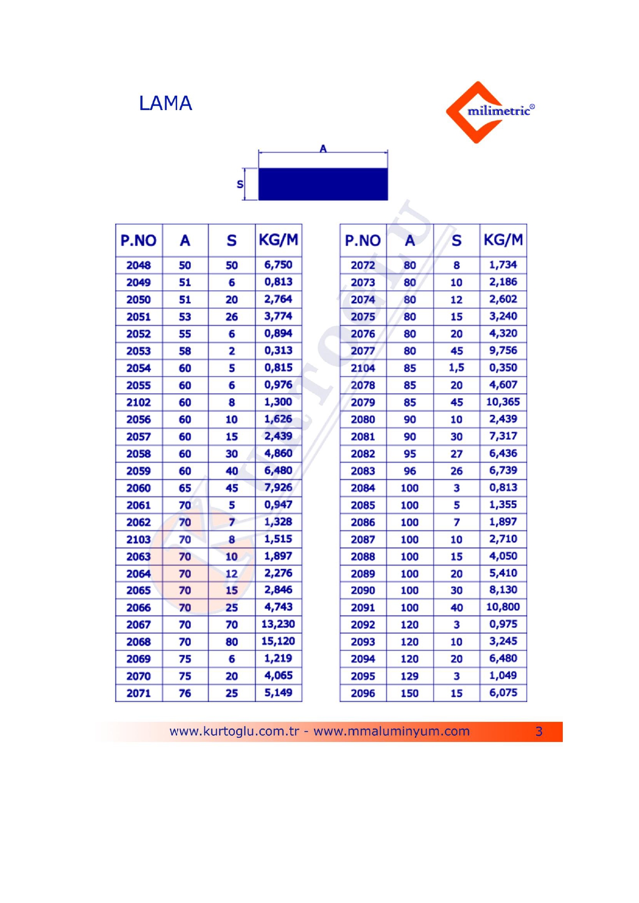Alüminyum profil katalog görseli 3