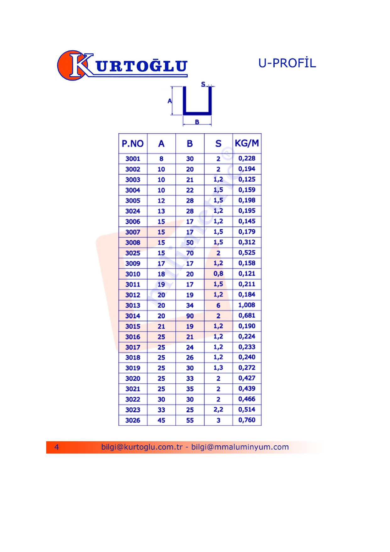 Aluminium U Profile