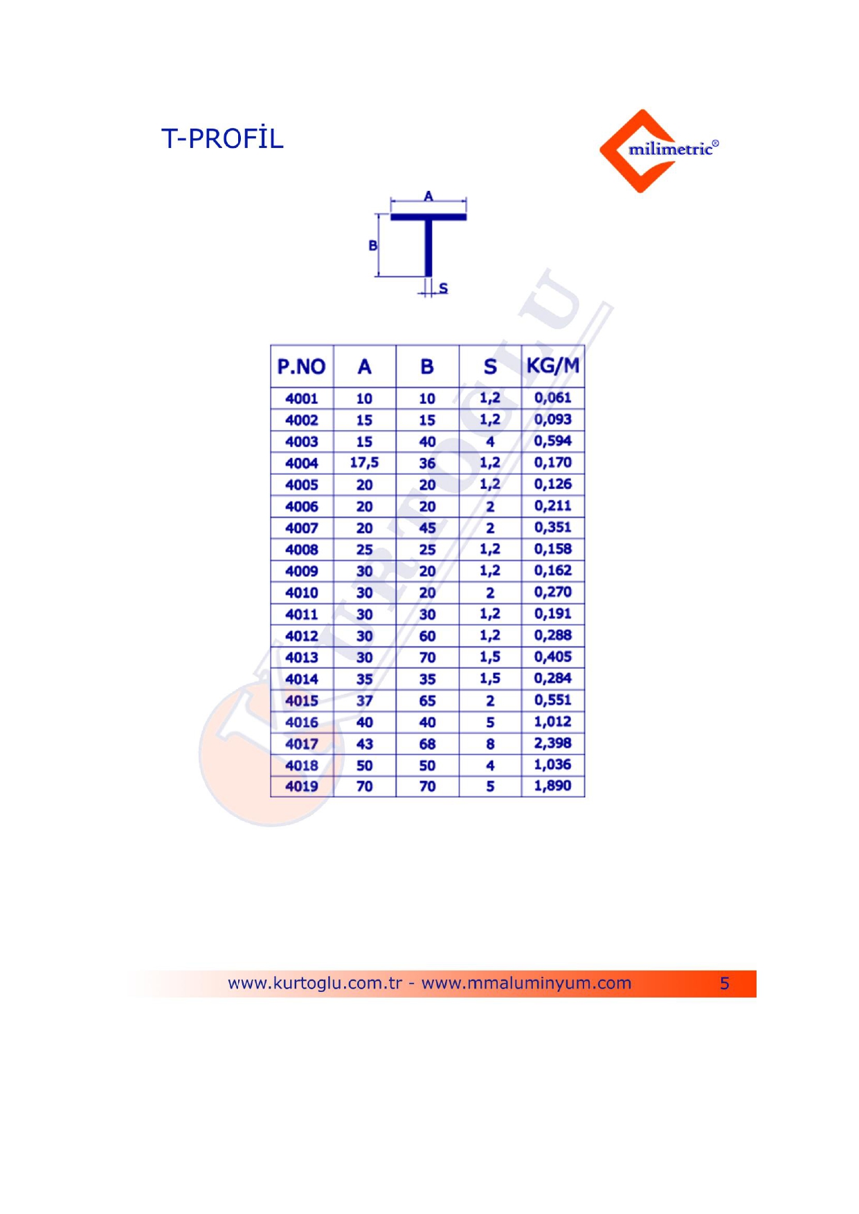 Aluminium T Profile
