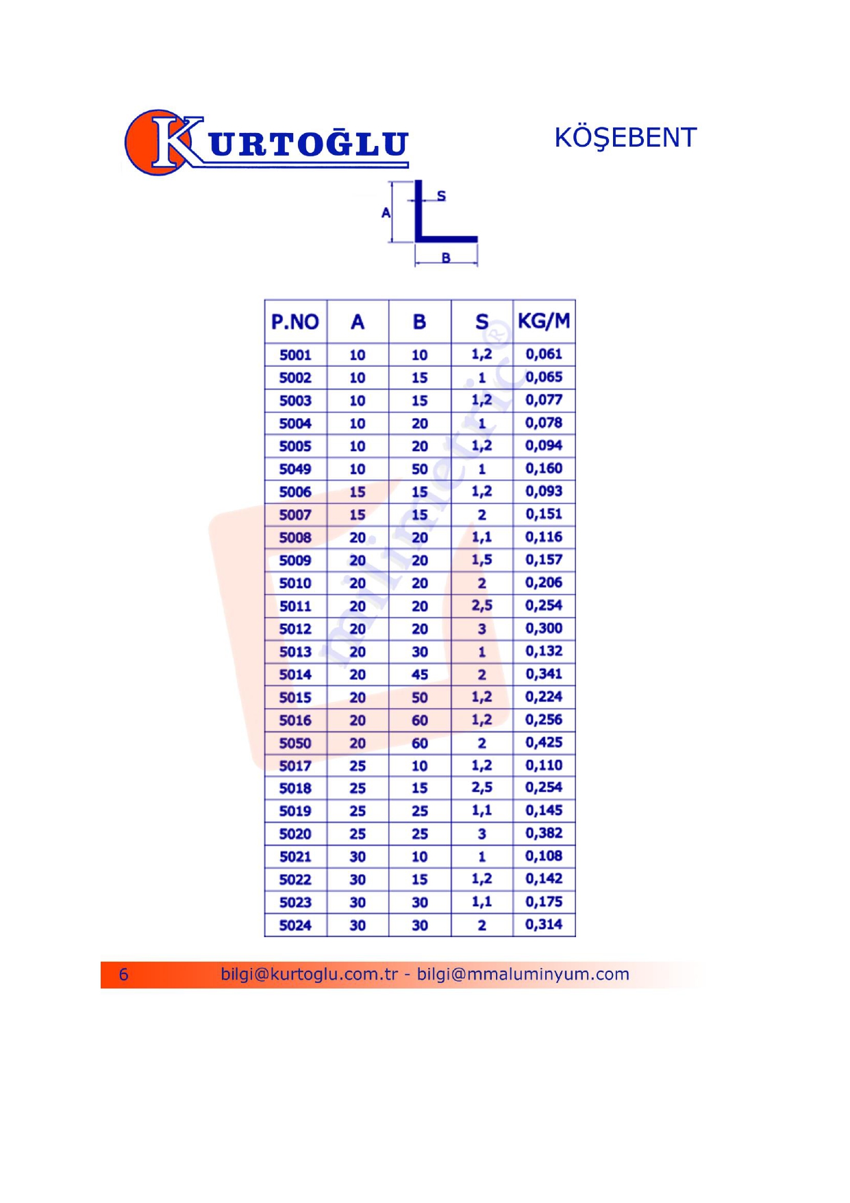 Aluminium Angle Profile