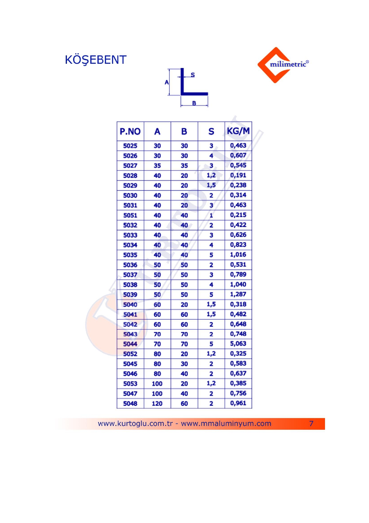 Alüminyum profil katalog görseli 7