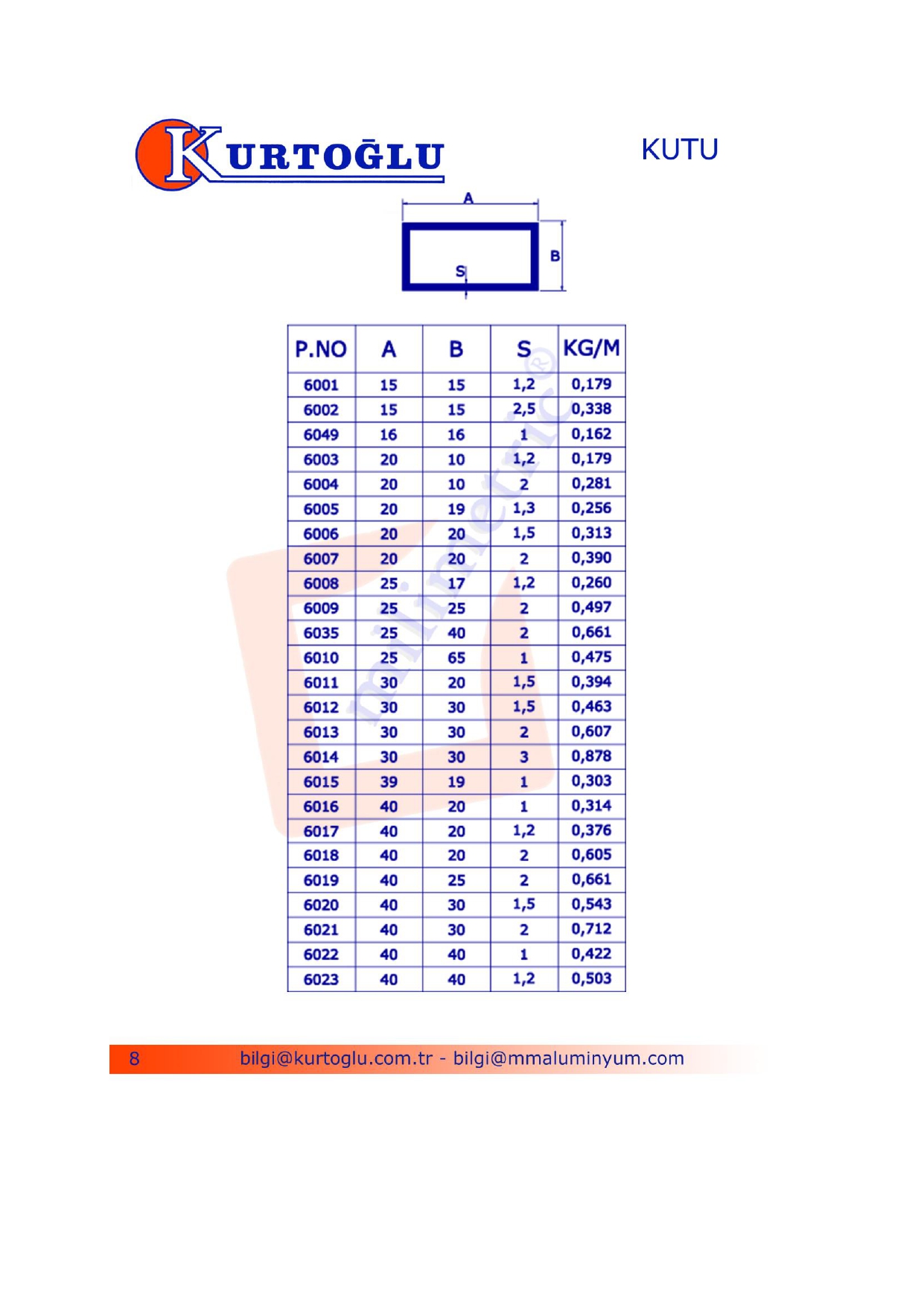Aluminium Box Profile