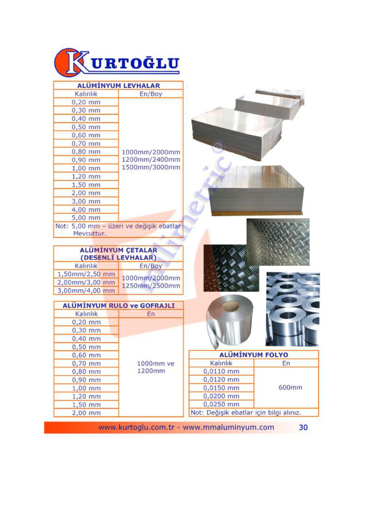 Alüminyum levha ve rulo