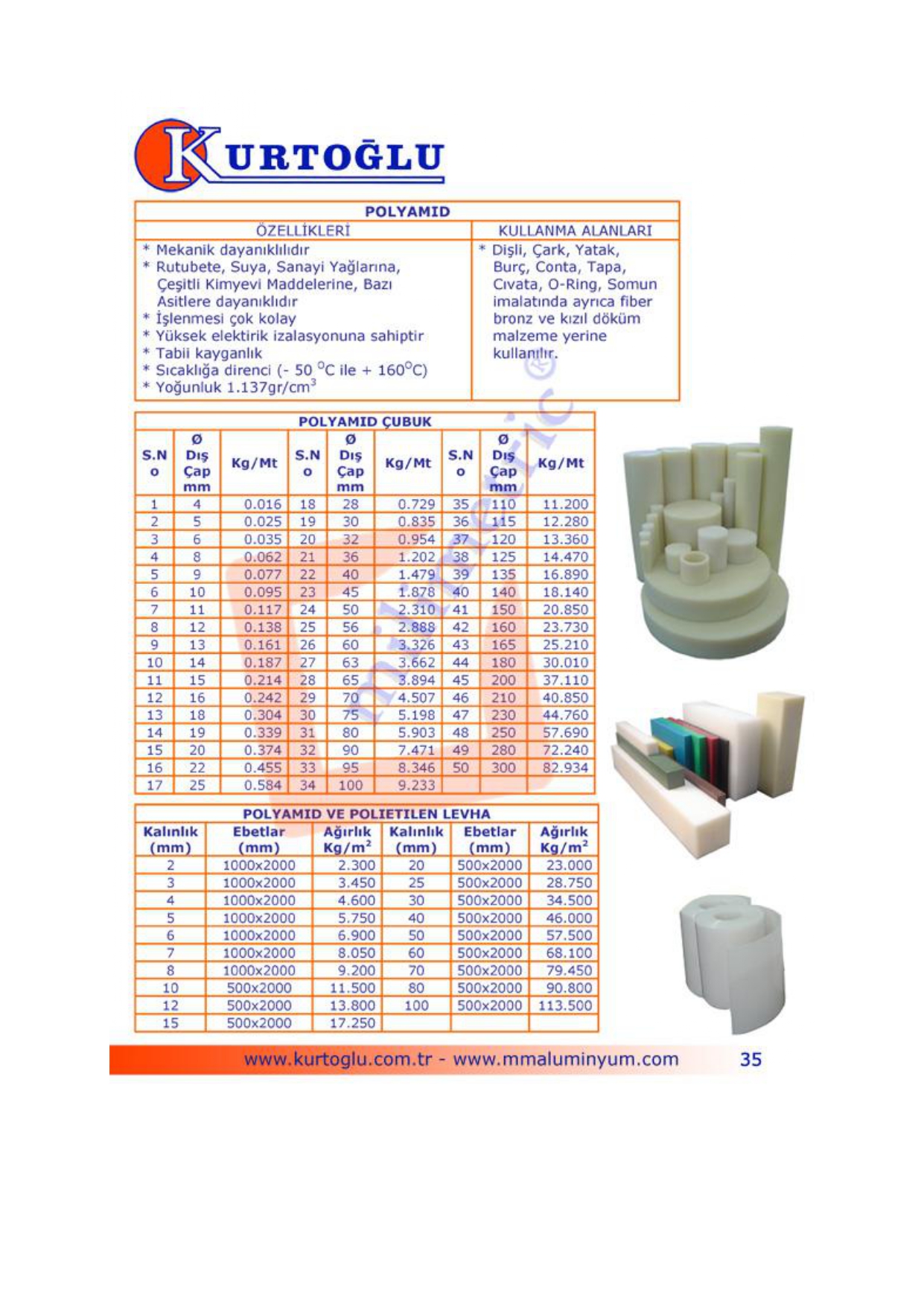 Teknik plastikler